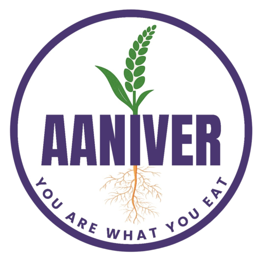 Aaniver Products